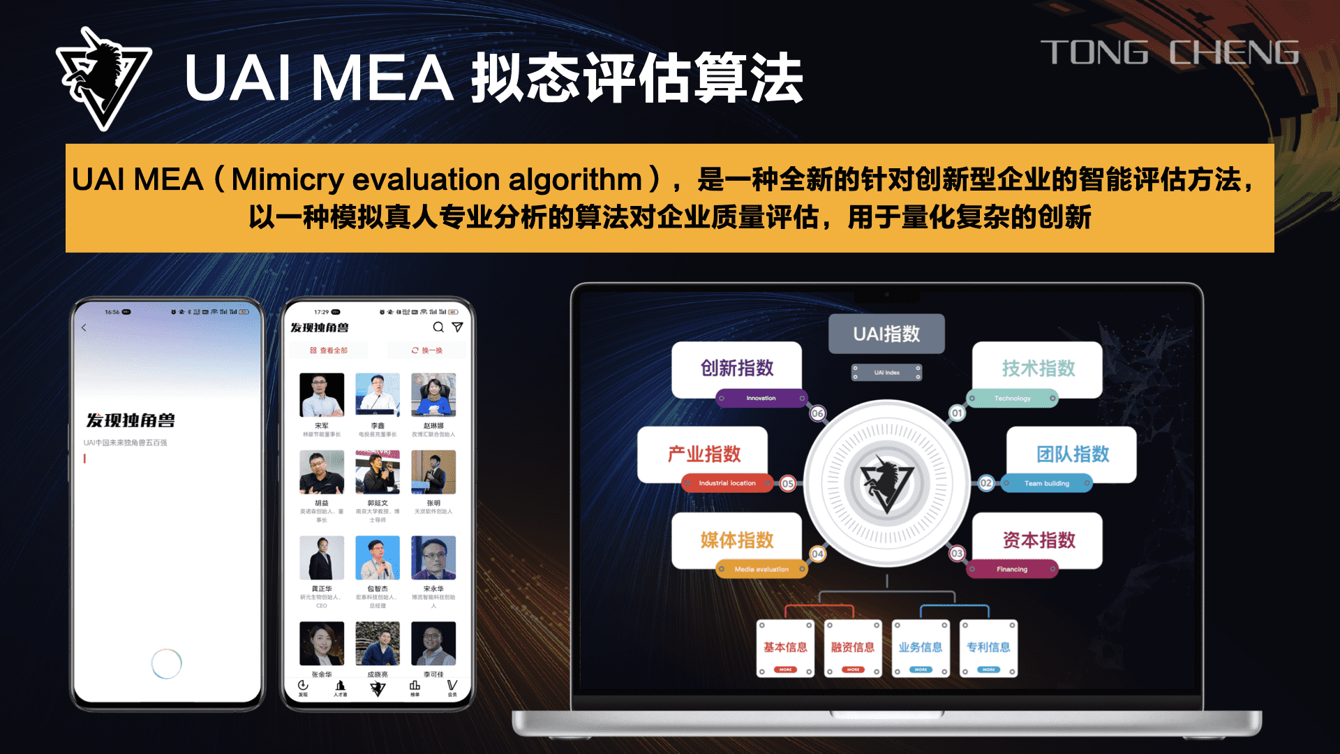 发现独角兽